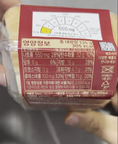 햄에그샌드위치 영양정보
